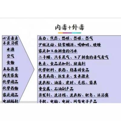 日常生活中的清洁哲学 从洗洁精说起